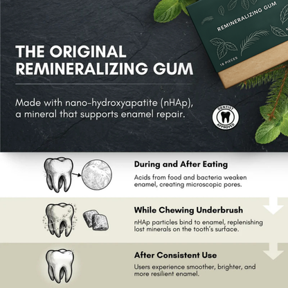 All Natural Remineralizing Gum