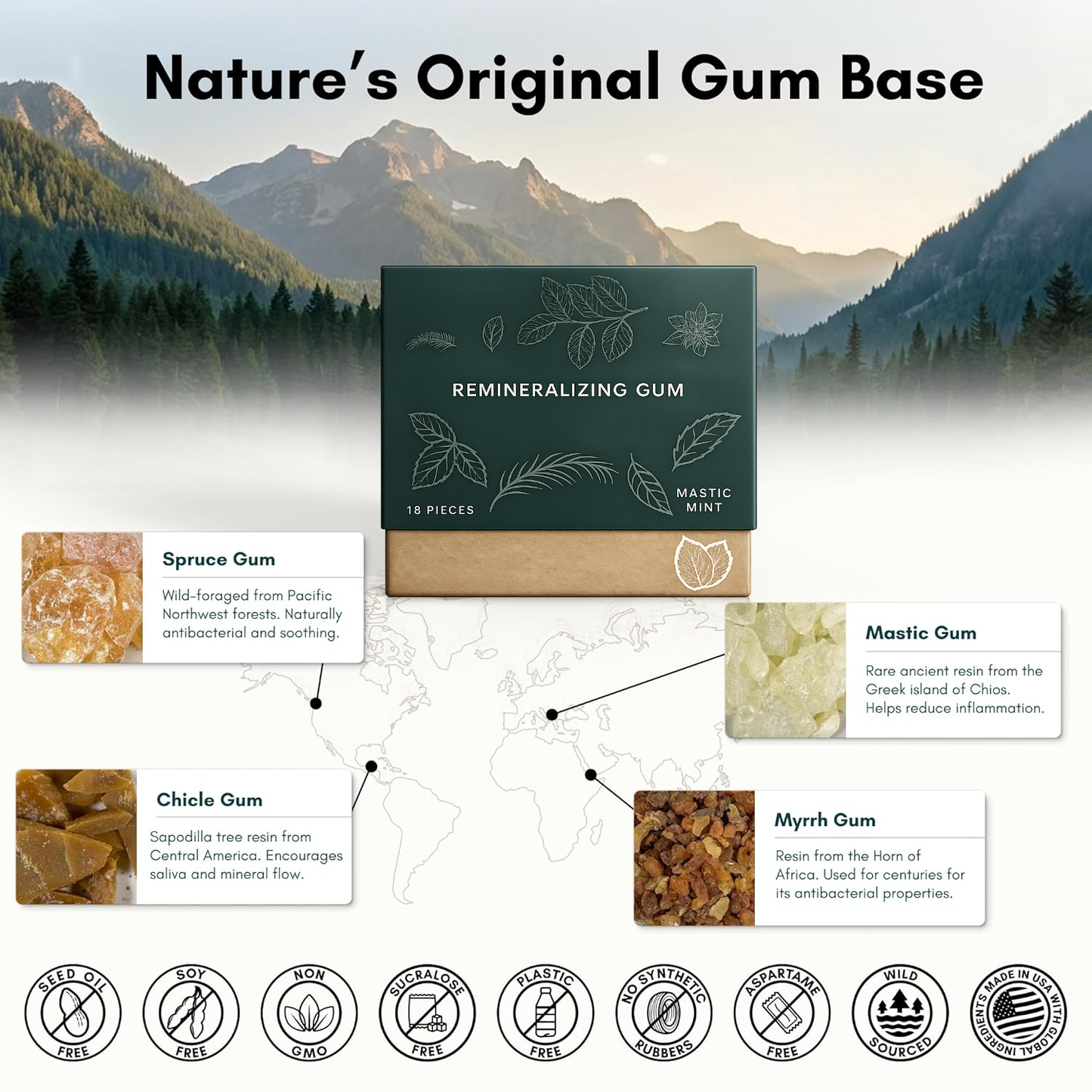 All Natural Remineralizing Gum
