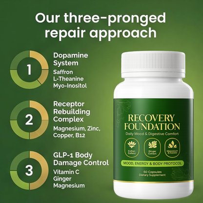 Recovery Foundation Capsules