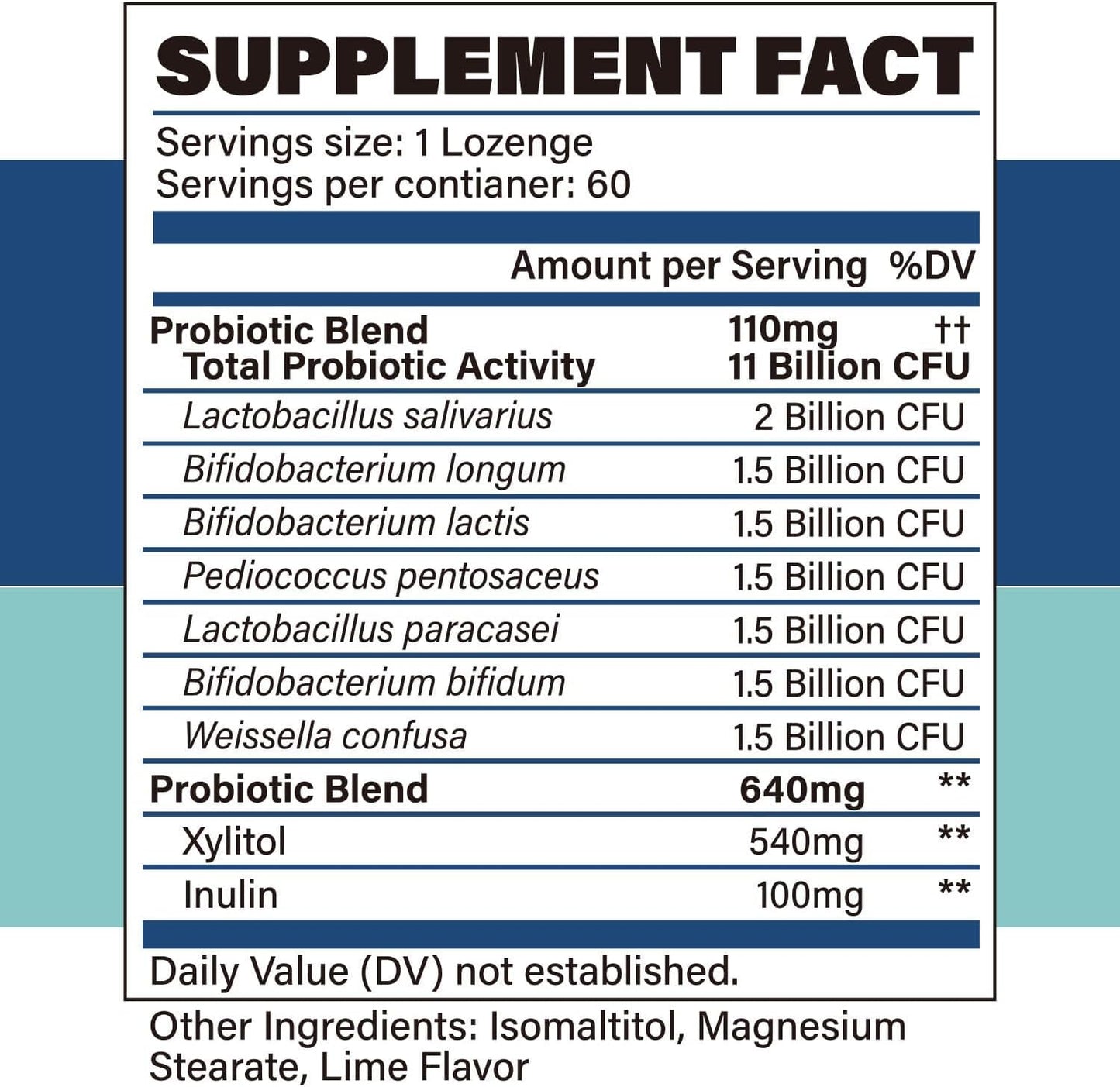 Oral Probiotic