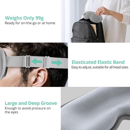 MenoRelief Eye Mask