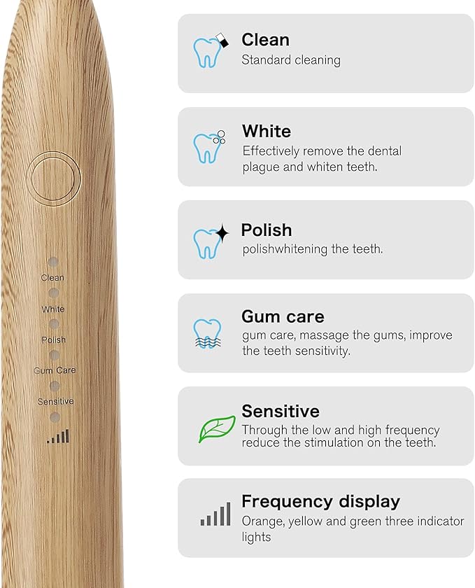Bamboo Sonic Electric Toothbrush