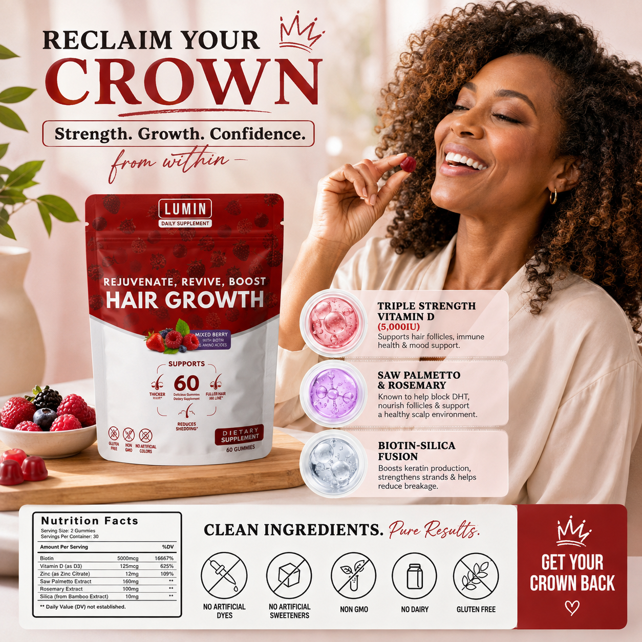 LUMIN - RRB Hair Growth Gummies