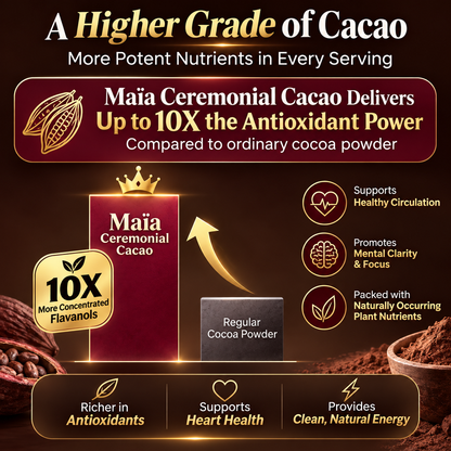 Naturally Boost Nitric Oxide & Blood Flow With Ceremonial Cacao*
