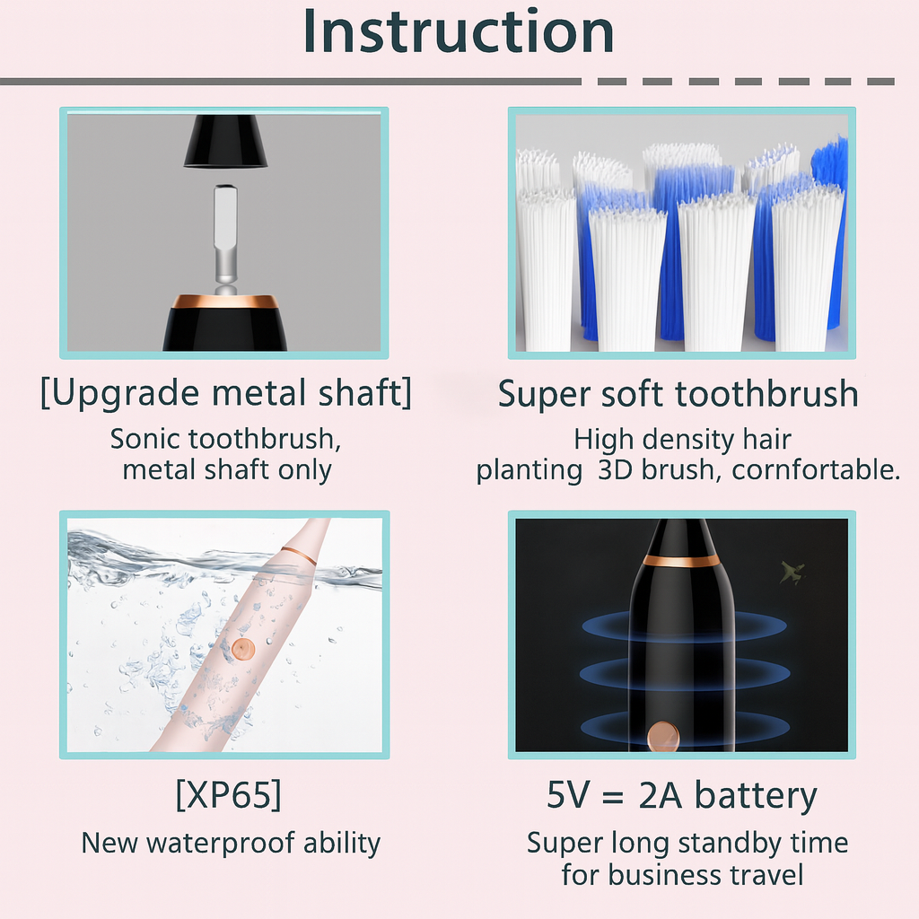 Oral Care Kit
