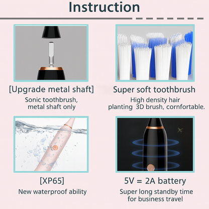 Oral Care Kit
